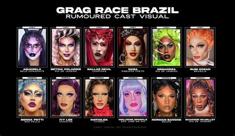 Drag Race Brasil (Season 1).